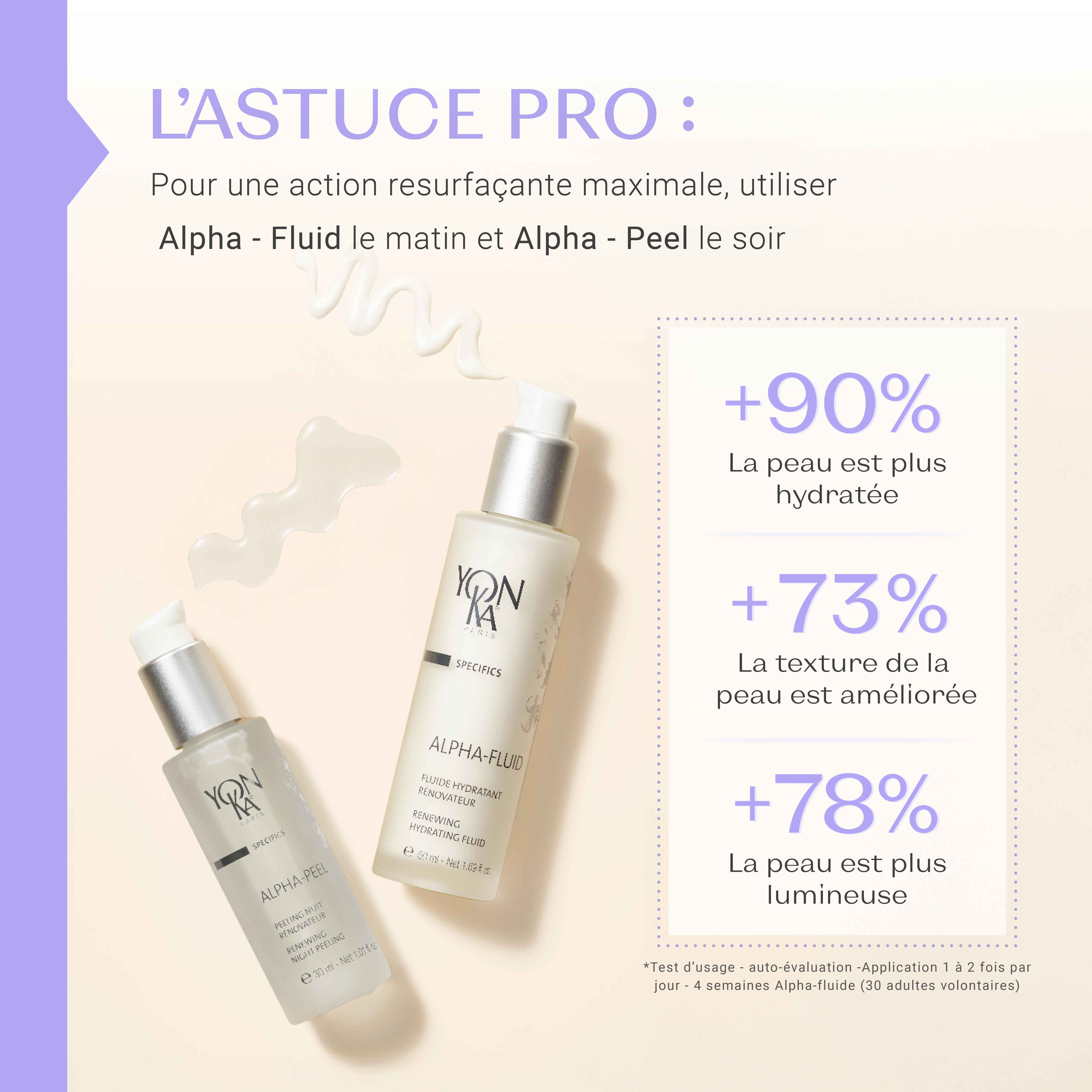 Alpha-Peel