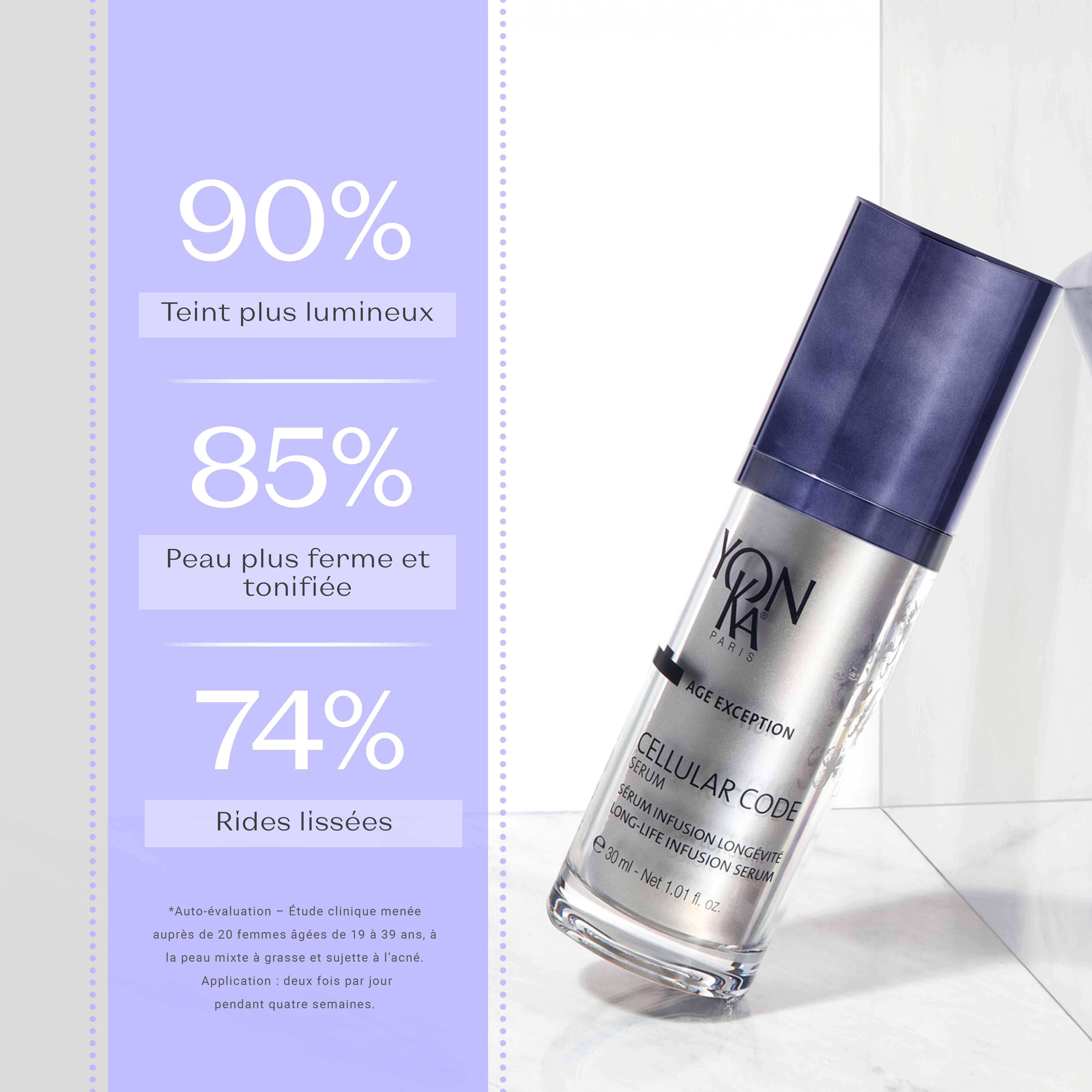 Cellular Code Serum