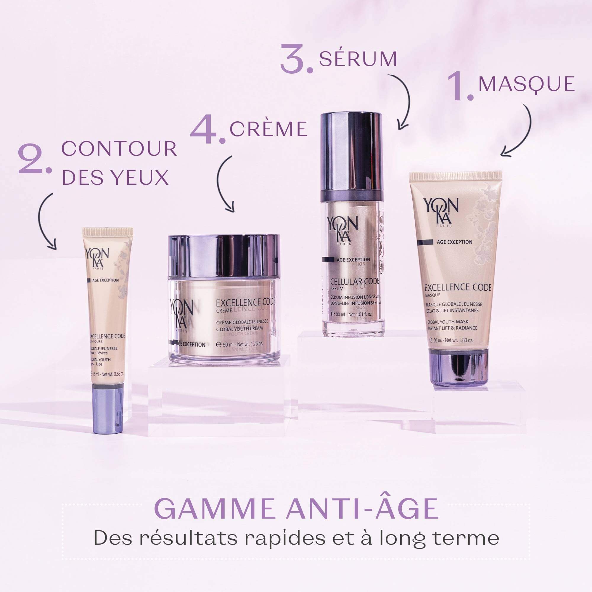 Cellular Code Serum